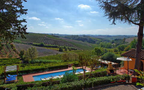 Unterkunft Casa Rossa 7: Ansichten