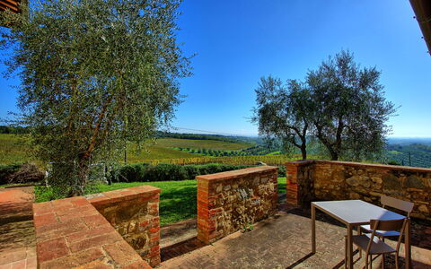 Unterkunft Fornacino 1