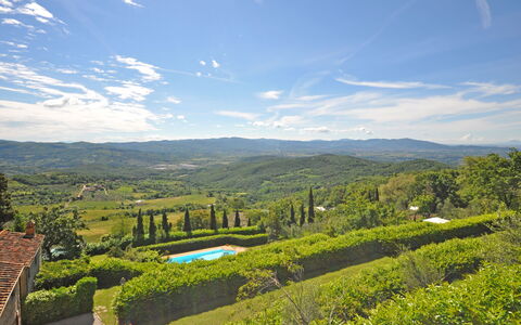 Unterkunft Civetta 7: Ansichten, Schwimmbad