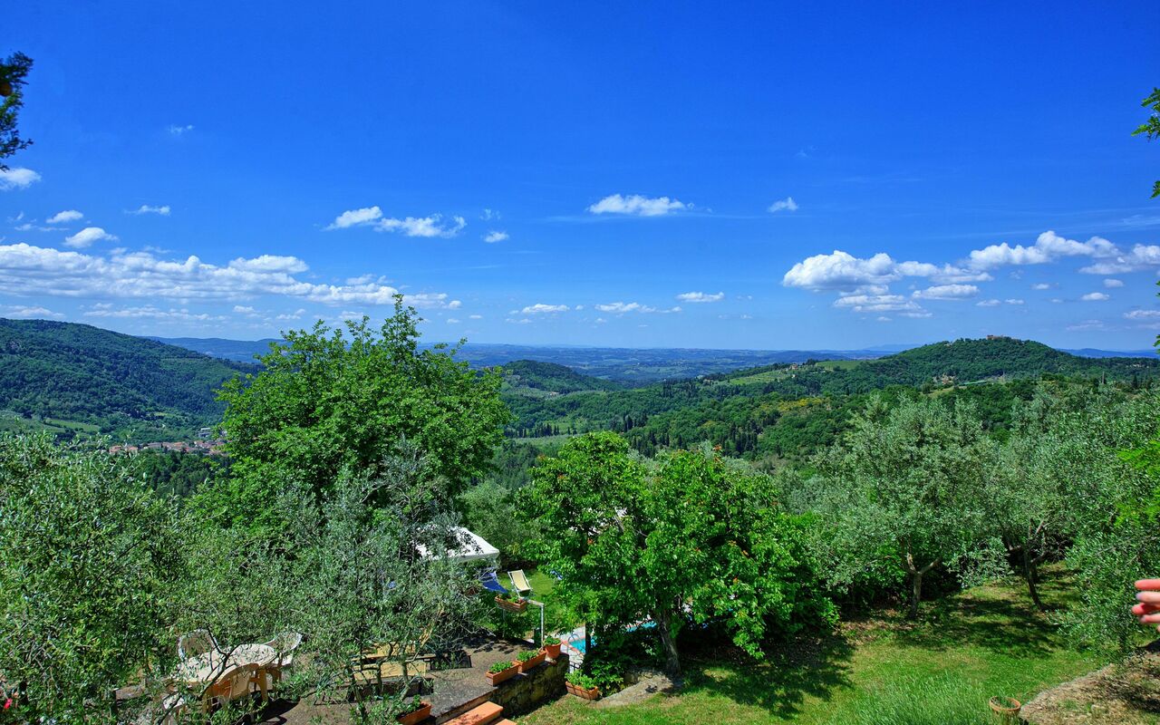 Panzalla: Garten