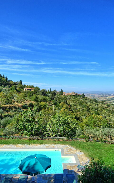 Casale Girifalco: Ansichten, Schwimmbad