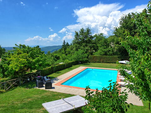 Villa Margherita Due