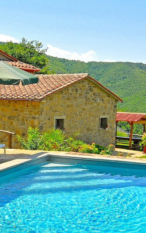 Villa Margherita Uno: Außen, Schwimmbad