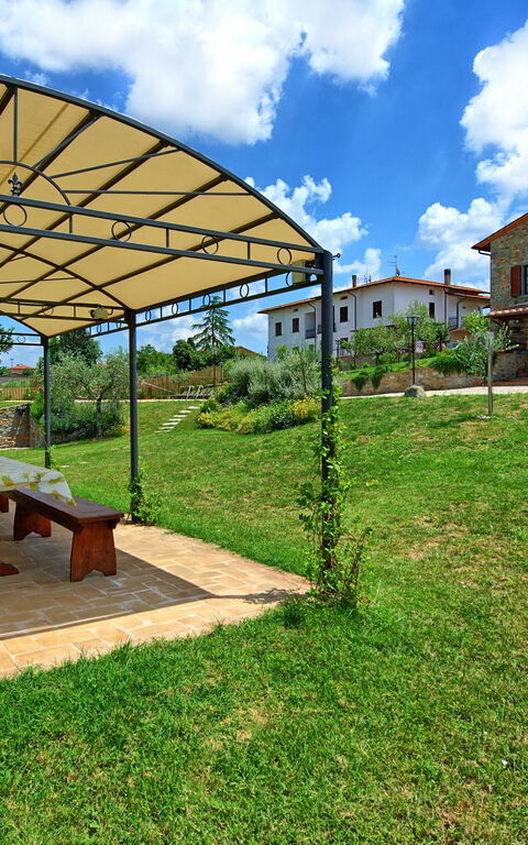 Villa Farneta: Außen, Garten