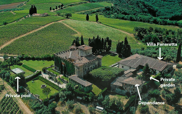 Villa Paneretta: Draussen