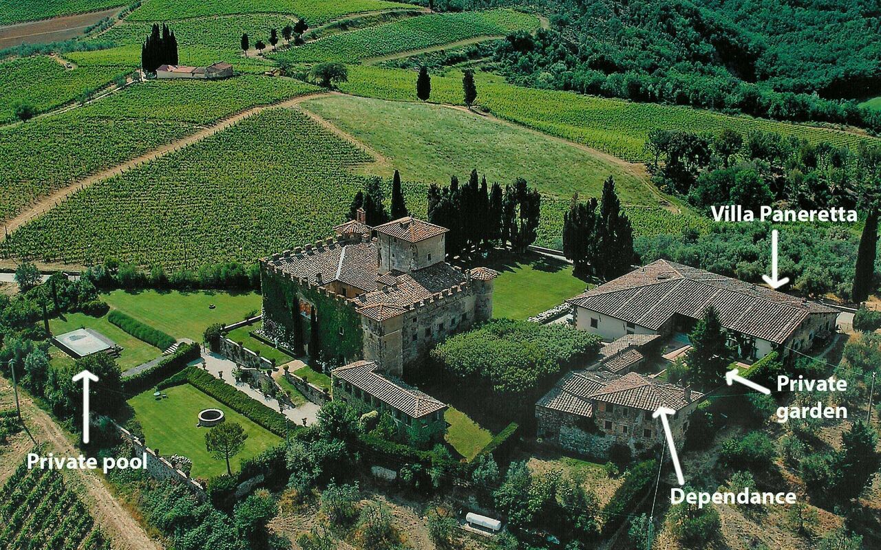 Villa Paneretta: Draussen