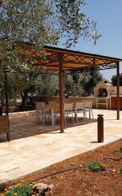 Terra Mater: Außen, Balkon / Terrasse / Patio, Draussen, Garten